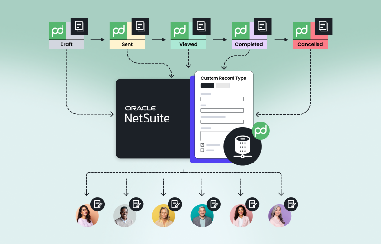 completed-information-in-netsuite