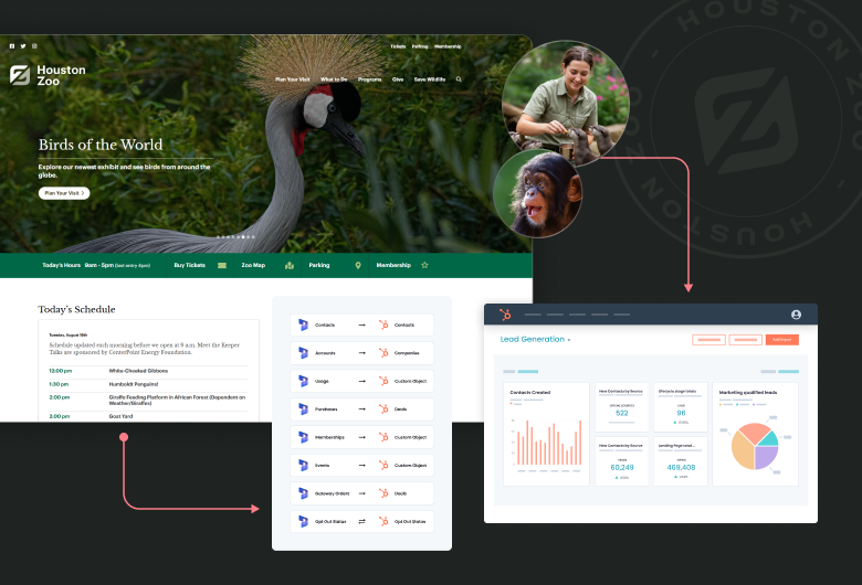 houston-website-hubspot